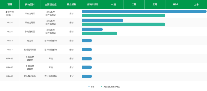 微信图片_20220721142840.png