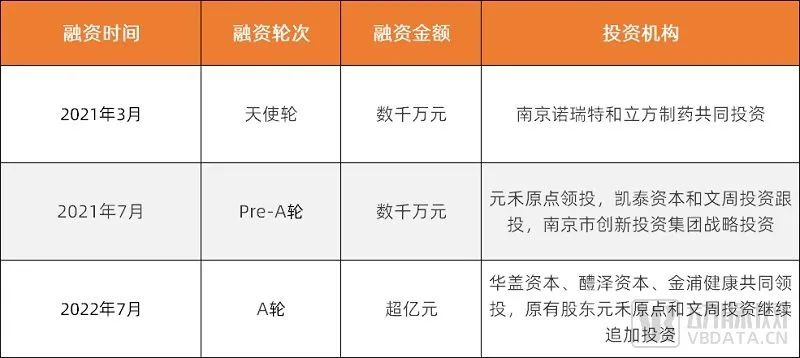 微信图片_20220721143450.jpg