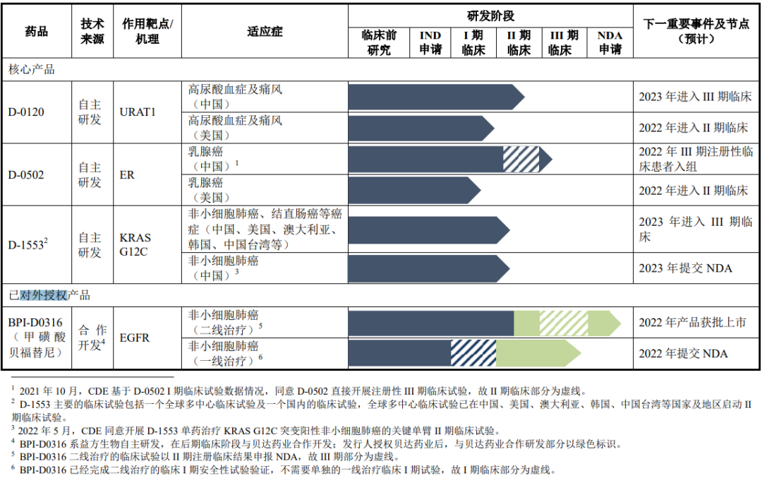微信图片_20220725135319.png