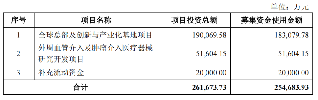 1658901929412933.png 微信图片_20220727140426.png