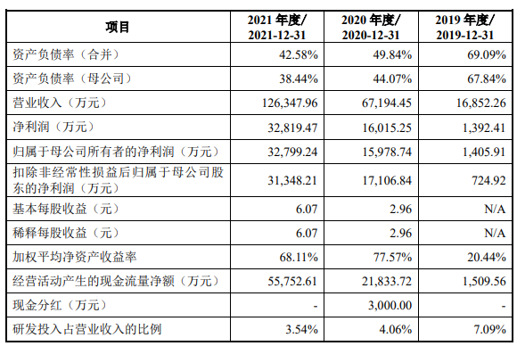 微信图片_20220727141135.png