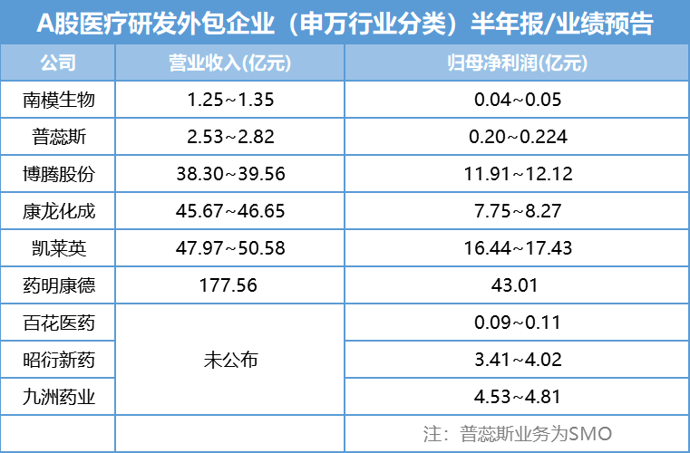 1658987666101299.png 微信图片_20220728135340.png