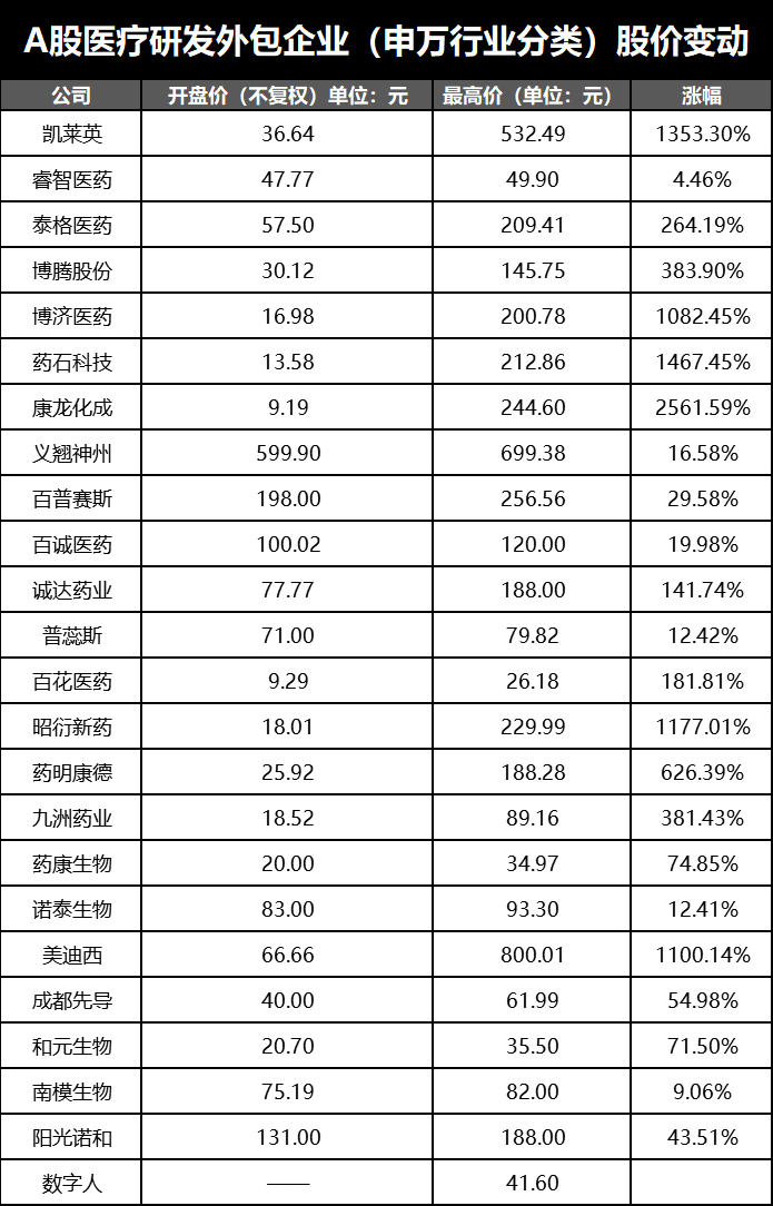 1658987682636094.png 微信图片_20220728135350.png