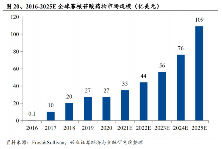 微信图片_20220728135822.png