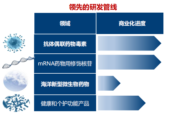微信图片_20220728135833.png