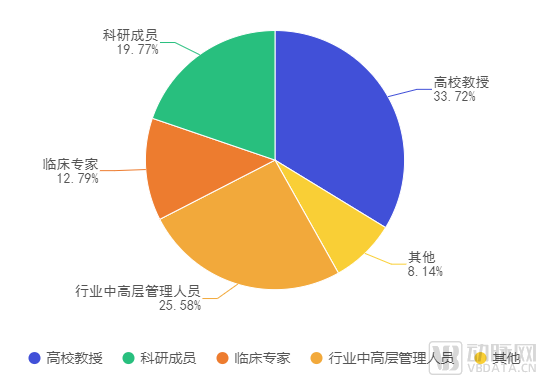 微信图片_20220729134607.png