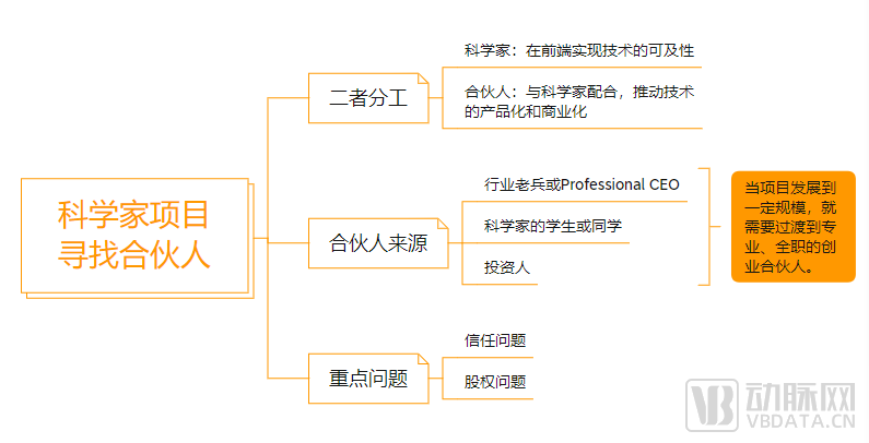 微信图片_20220729134622.png