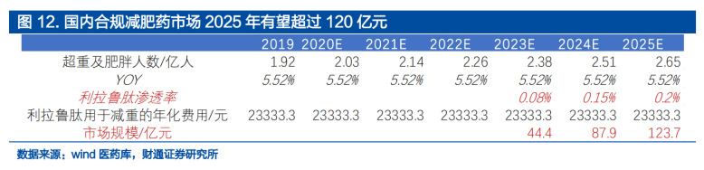 微信图片_20220803144905.png