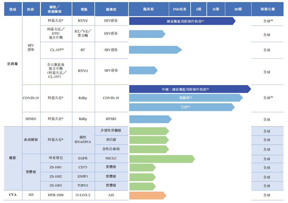 微信图片_20220805141442.png