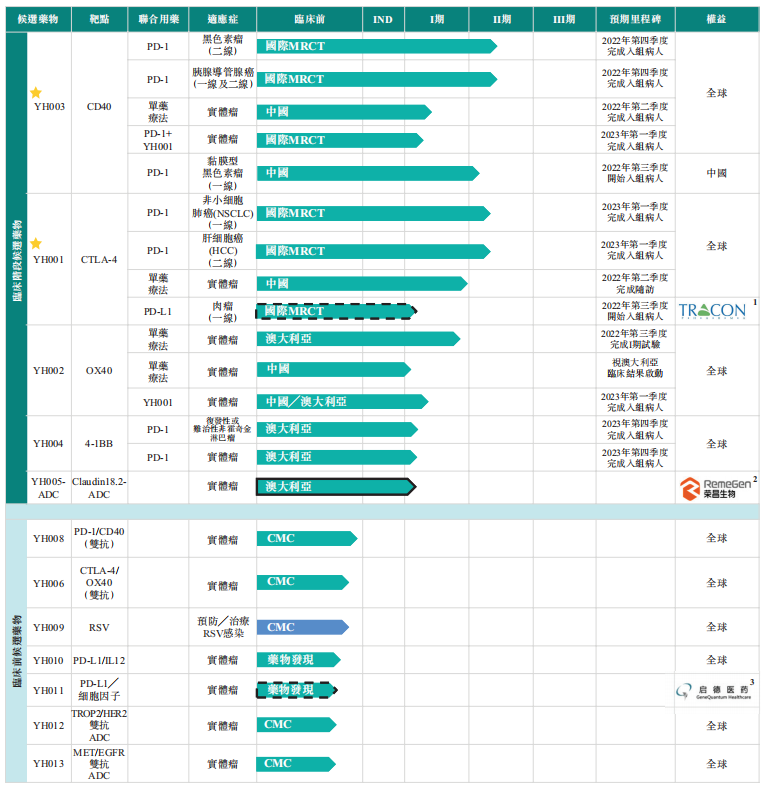 微信图片_20220809141432.png
