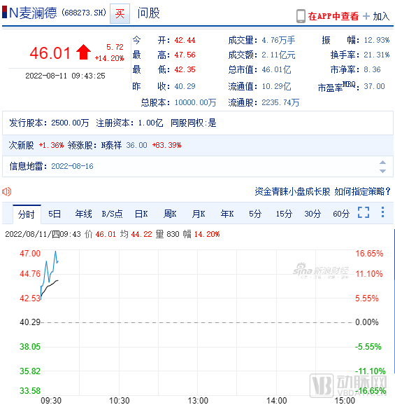 微信图片_20220811140533.png