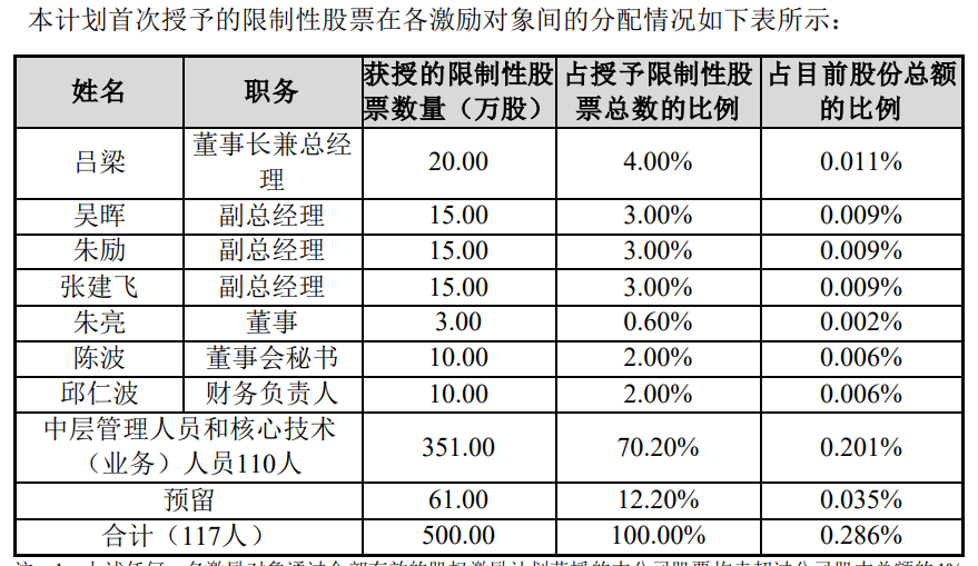 微信图片_20220811141725.png