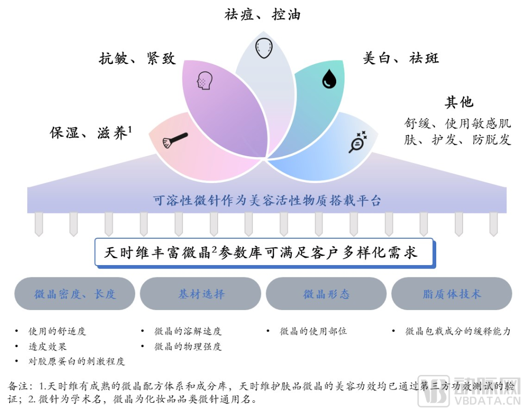 微信图片_20220812114751.png