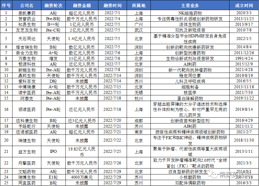 微信图片_20220822141154.png