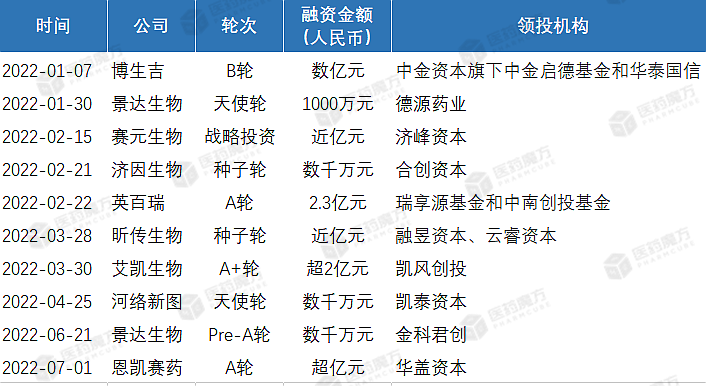 微信图片_20220822141439.png
