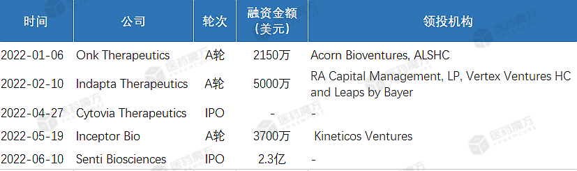 1661148953529347.png 微信图片_20220822141444.png