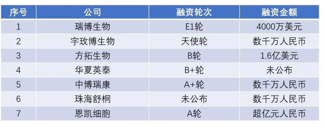 1661309066801880.jpg 微信图片_20220824104419.jpg