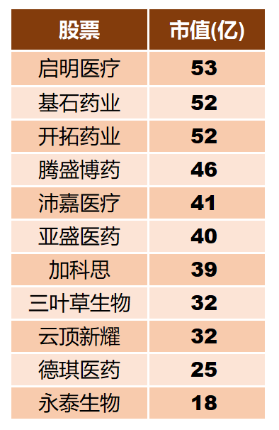 1662619107945326.png 微信图片_20220908143815.png