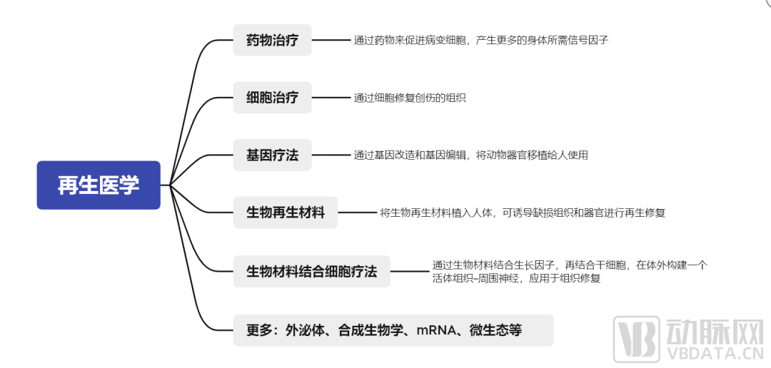 微信图片_20220916142845.png