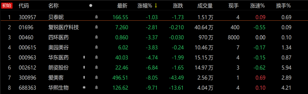 1663567821225183.png 微信图片_20220919140902.png