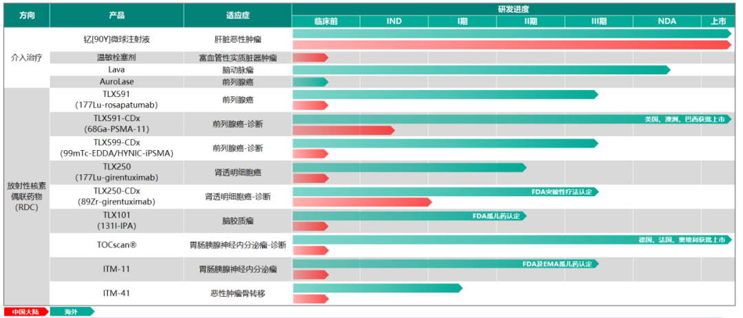 微信图片_20221012144129.png