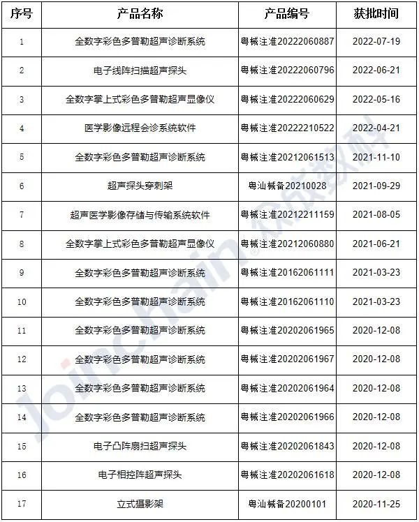 微信图片_20221013145850.jpg