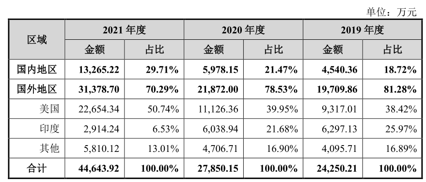 微信图片_20221019153646.png