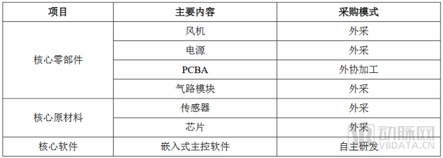 微信图片_20221101204415.png