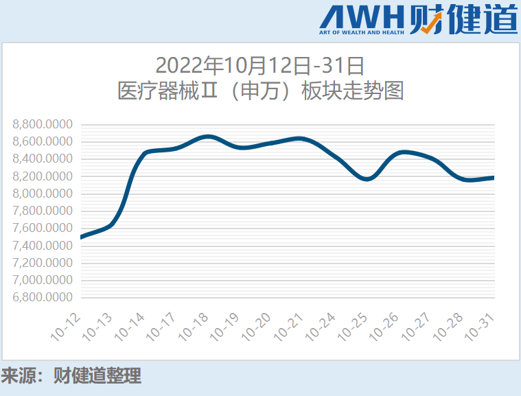 1667308299353393.png 微信图片_20221101210911.png