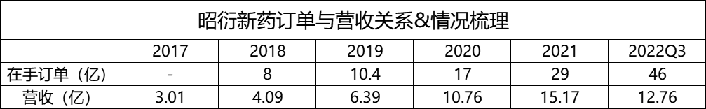 微信图片_20221103160637.png