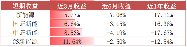 微信图片_20221122121150.png