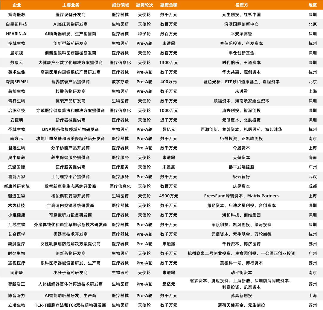 微信图片_20221202193205.png