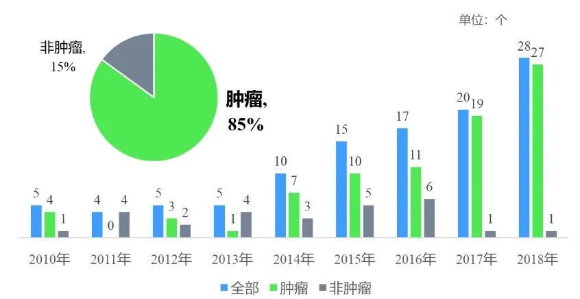 微信图片_20221205140204.jpg