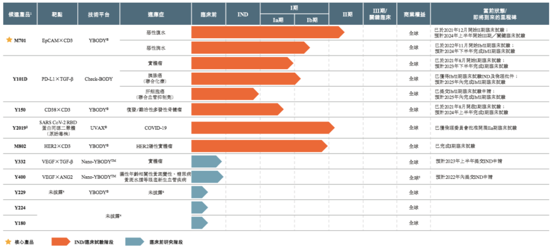 微信图片_20221209142652.png