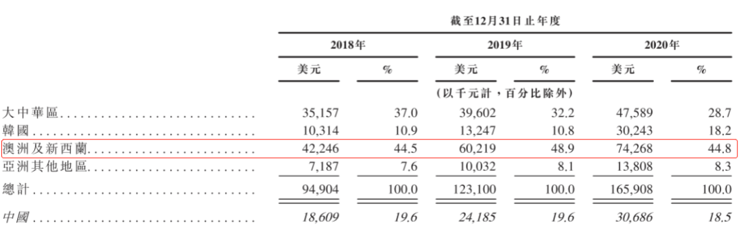 微信图片_20221212153129.png