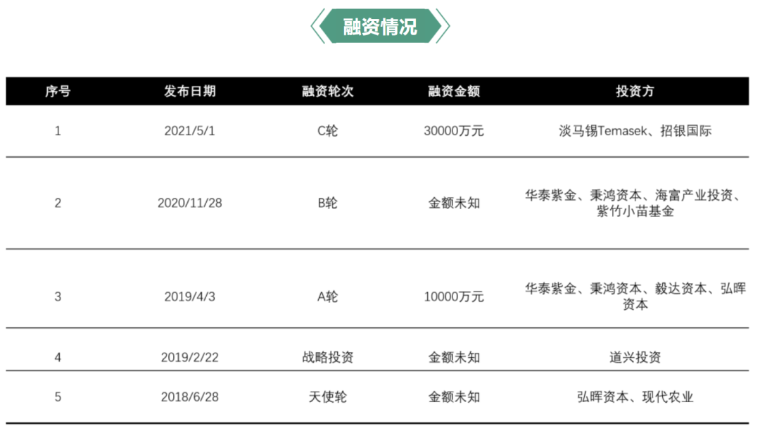 1671435384218821.png 微信图片_20221219153540.png