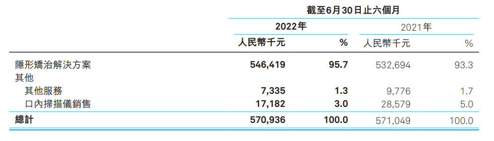 微信图片_20221220112517.png
