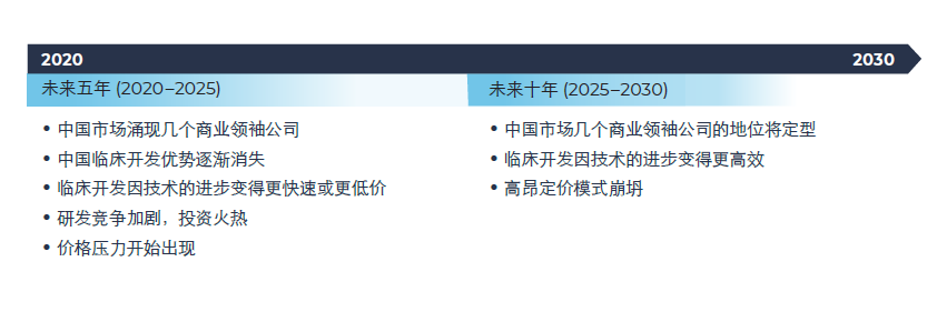 1671507284728868.png 微信图片_20221220113327.png