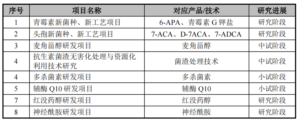 微信图片_20221228142245.png