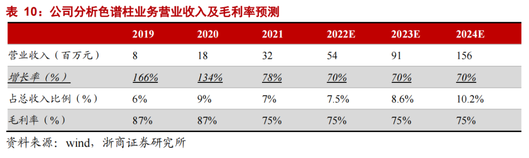 微信图片_20230103162225.png