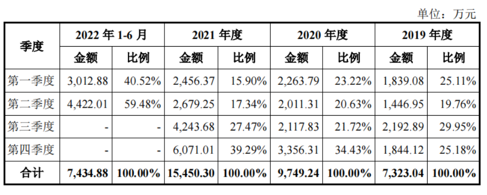 微信图片_20230103162237.png