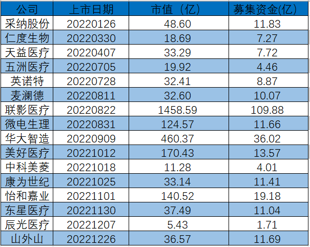 1672988019122651.png 微信图片_20230106145229.png