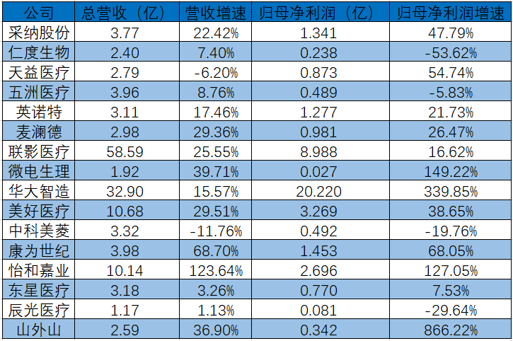 1672988065901953.png 微信图片_20230106145237.png