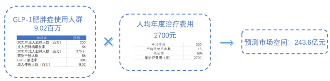 微信图片_20230207143154.png