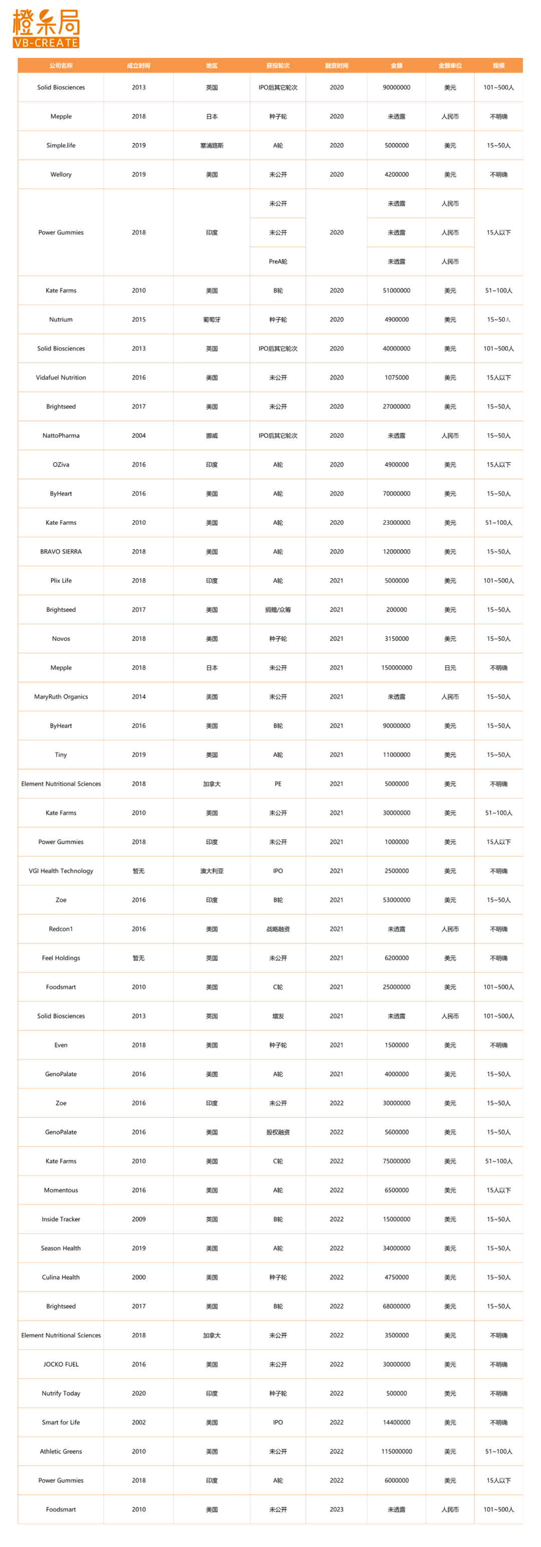 微信图片_20230207143529.png