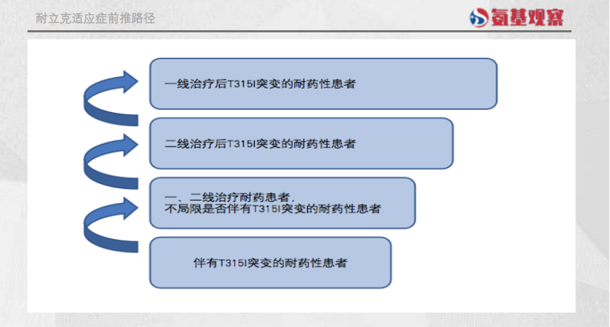 微信图片_20230208141309.png