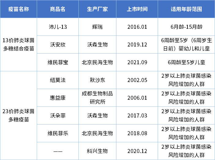 1677052702848589.png 微信图片_20230222155701.png