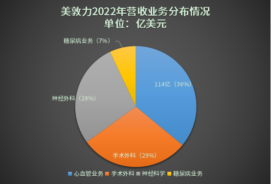 1677138264600991.png 微信图片_20230223154201.png
