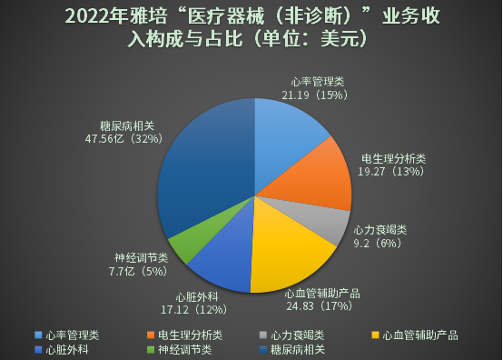 1677138279498735.png 微信图片_20230223154206.png