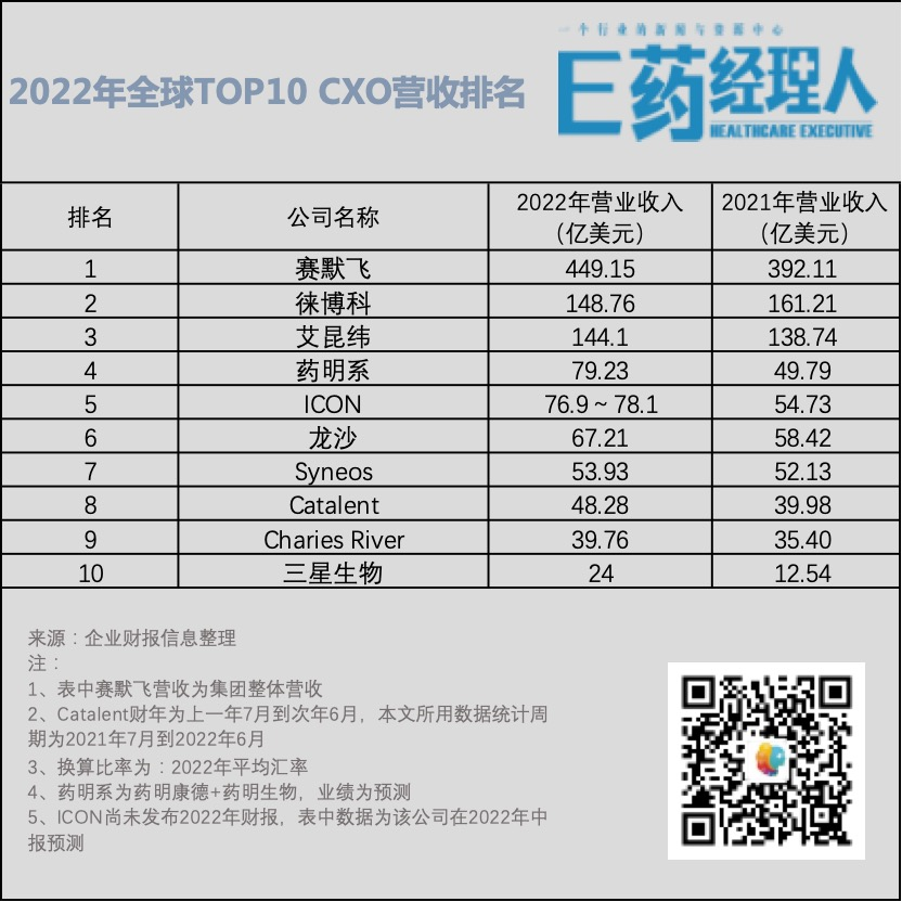 1677224256689075.png 微信图片_20230224153652.png
